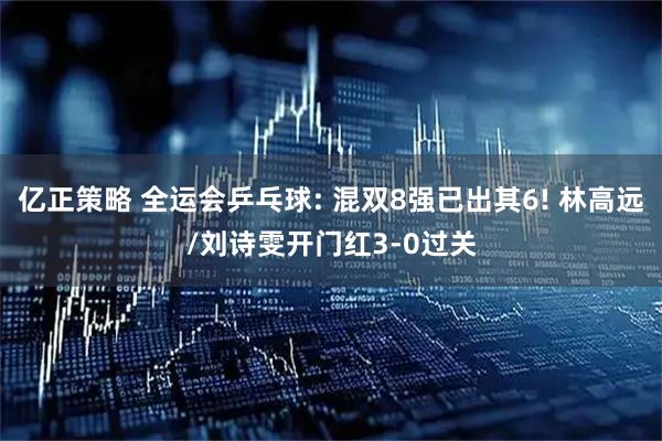 亿正策略 全运会乒乓球: 混双8强已出其6! 林高远/刘诗雯开门红3-0过关