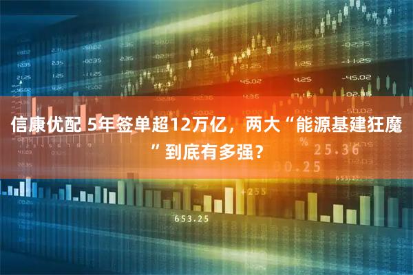 信康优配 5年签单超12万亿，两大“能源基建狂魔”到底有多强？