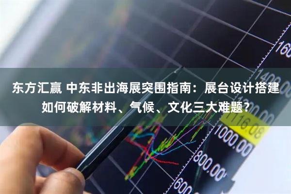 东方汇赢 中东非出海展突围指南：展台设计搭建如何破解材料、气候、文化三大难题？